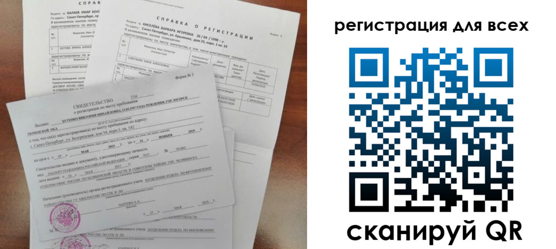 временная регистрация адрес в Людиново